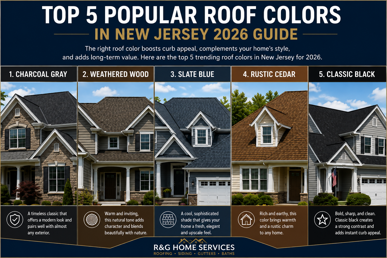 Top 5 Popular Roof Colors