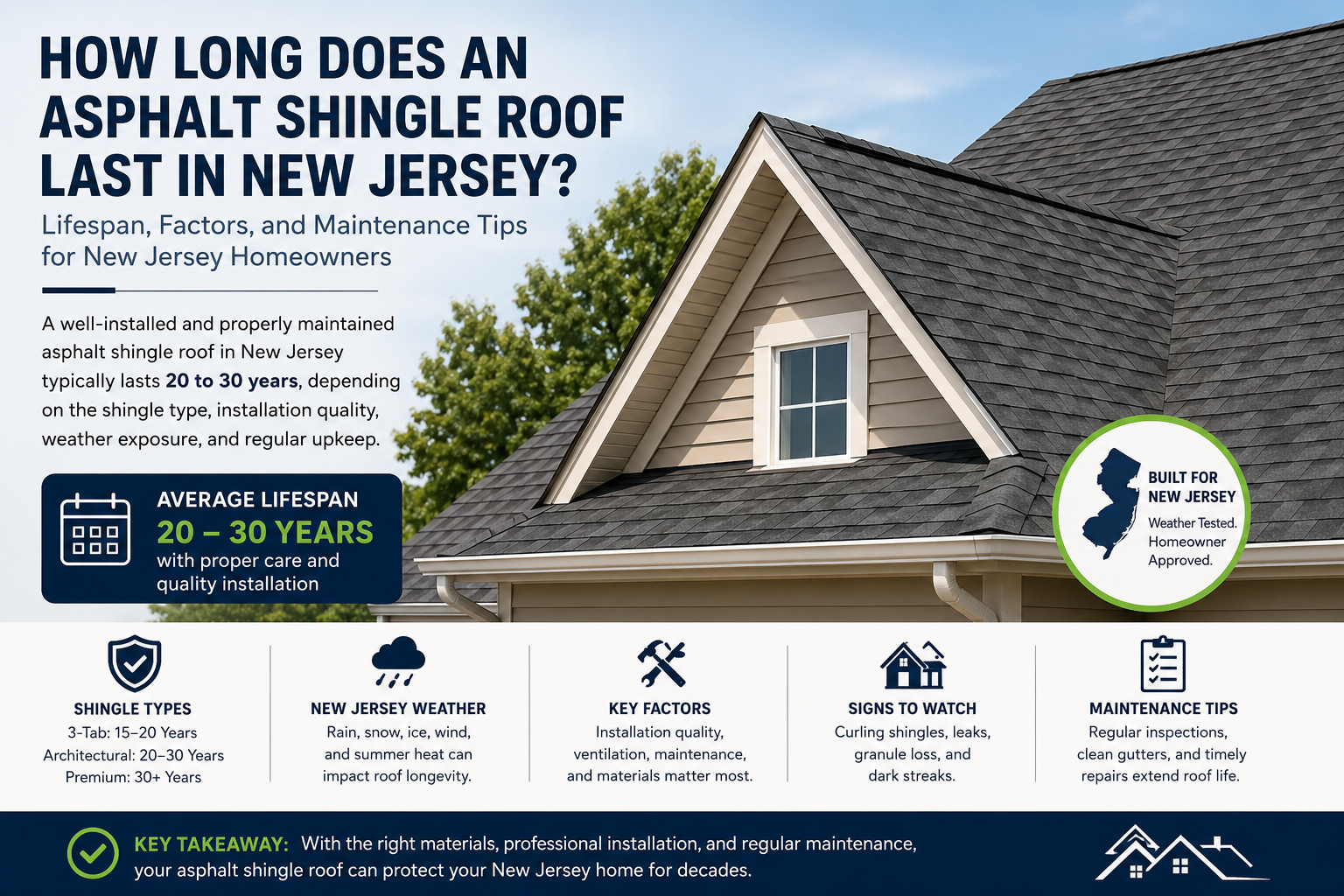 Asphalt Shingle Roof